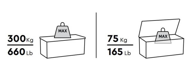 Сундук Дарвин 662 л (Darwin Box 662L) графит Сундук Дарвин 662 л (Darwin Box 662L) графит
