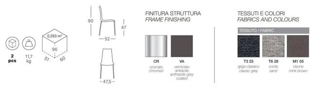 Стул с обивкой Mannequin Pop 4 legs хром, серый 475х520х900 мм