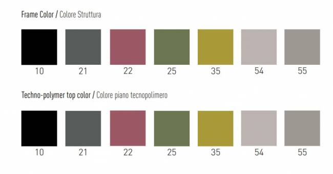 Cтол обеденный Juniper Poliweave Ø600х760 мм