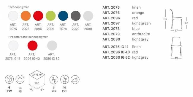 Стул пластиковый Jenny оранжевый 490х470х850 мм Стул пластиковый Jenny оранжевый 490х470х850 мм