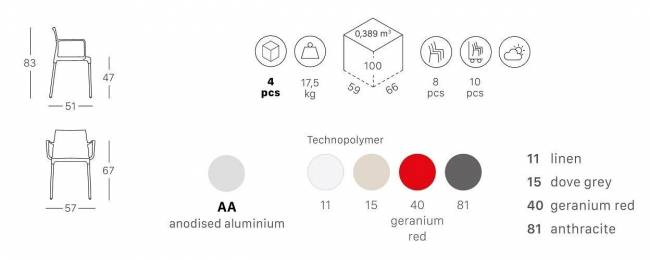 Кресло пластиковое Scab Design, Chloe Mon Amour светло-серый Кресло пластиковое Scab Design, Chloe Mon Amour светло-серый