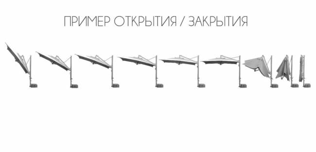 Зонт профессиональный 3х3 м Banana Plus Dickson черный, бежевый 3000х3000 мм