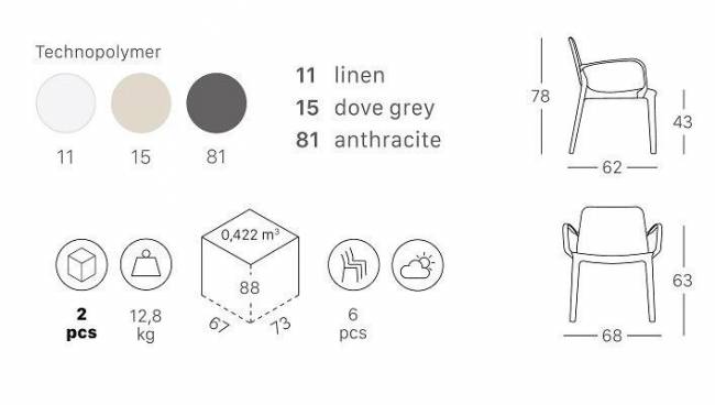 Кресло пластиковое Scab Design, Ginevra тортора Кресло пластиковое Scab Design, Ginevra тортора