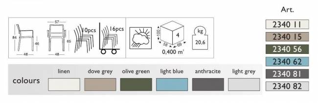 Кресло пластиковое Kate антрацит 570х480х840 мм Кресло пластиковое Kate антрацит 570х480х840 мм