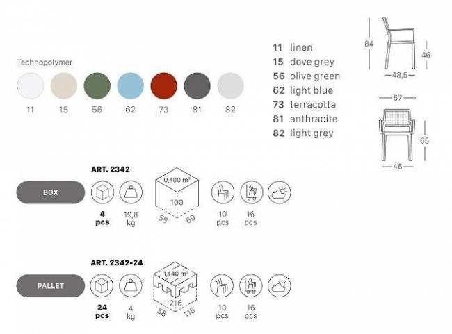 Кресло пластиковое Scab Design, Emi голубой