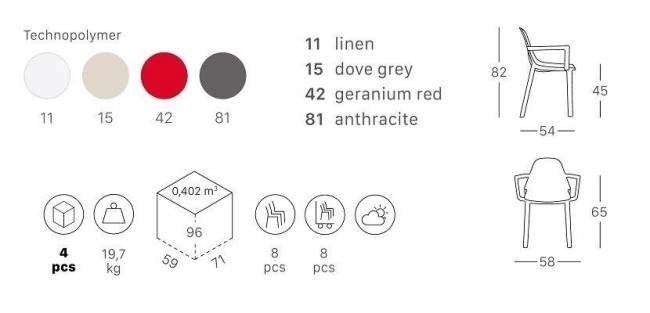 Кресло пластиковое Piu антрацит 580х540х820 мм