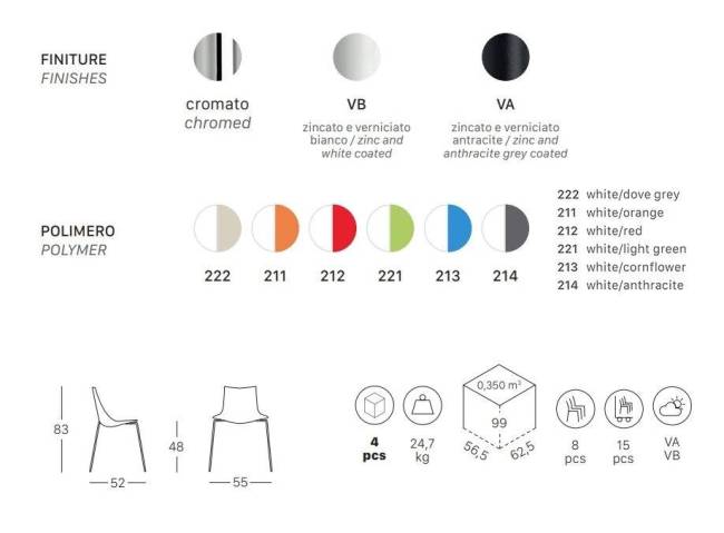 Стул пластиковый Zebra Bicolore 4 legs белый, синий 550х520х830 мм