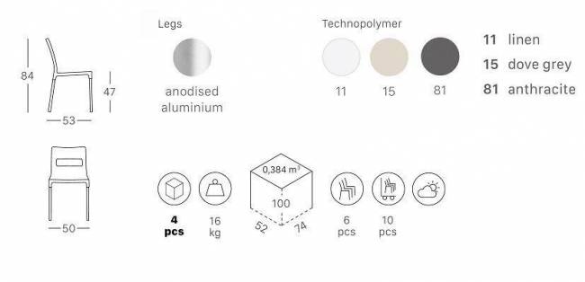 Стул пластиковый Maxi Diva лен 500х530х840 мм