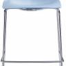 Стул барный пластиковый Zebra Technopolymer хром, голубой 530х510х1160 мм Стул барный пластиковый Zebra Technopolymer хром, голубой 530х510х1160 мм