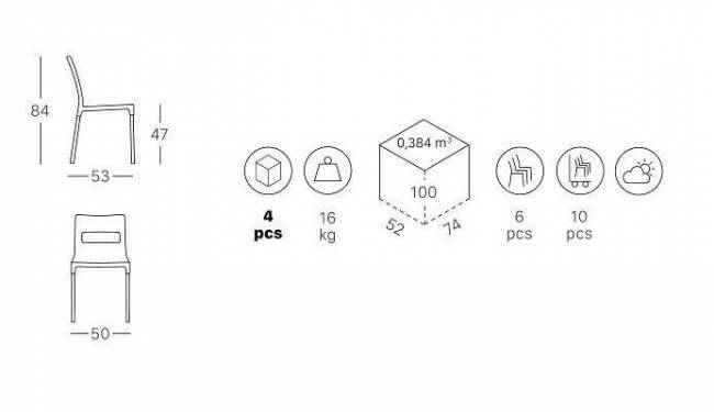 Стул пластиковый Scab Design, Maxi Diva фисташковый Стул пластиковый Scab Design, Maxi Diva фисташковый