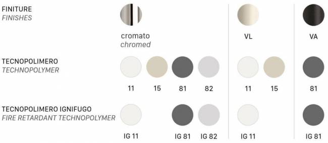 Стул барный пластиковый Alice Barstool лен 490х510х1140 мм
