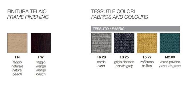 Кресло с обивкой Natural Miss B Pop венге, светло-серый 580х600х770 мм