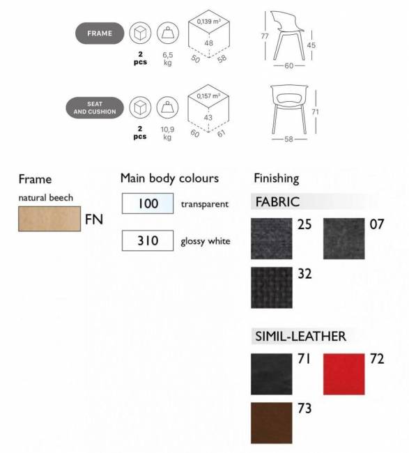 Кресло пластиковое с подушкой Scab Design, Natural Miss B Antishock Кресло пластиковое с подушкой Scab Design, Natural Miss B Antishock