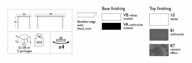 Стол ламинированный обеденный Scab Design, Pranzo антрацит Стол ламинированный обеденный Scab Design, Pranzo антрацит