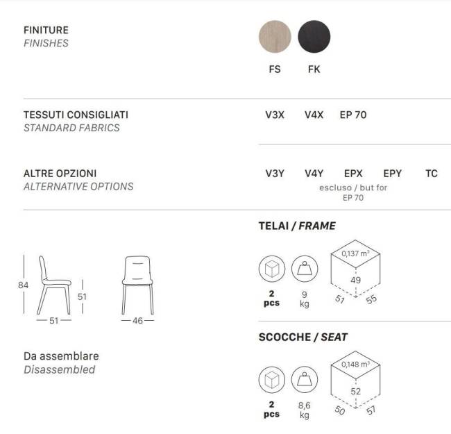 Стул с обивкой Natural Alice Pop беленый бук, зеленый 510х460х840 мм Стул с обивкой Natural Alice Pop беленый бук, зеленый 510х460х840 мм