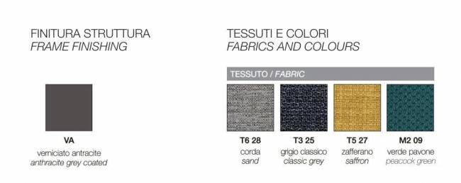 Кресло с обивкой Miss B Pop coated steel frame антрацит, морская волна 580х580х770 мм Кресло с обивкой Miss B Pop coated steel frame антрацит, морская волна 580х580х770 мм