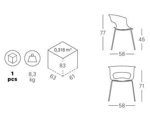 Кресло с обивкой Miss B Pop coated steel frame антрацит, морская волна 580х580х770 мм Кресло с обивкой Miss B Pop coated steel frame антрацит, морская волна 580х580х770 мм