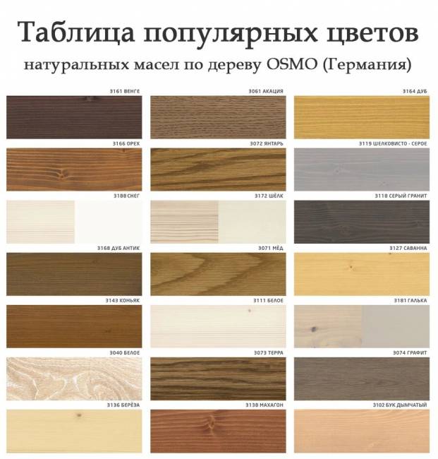 Шкаф навесной 300 х 300 х 360, сосна, без покраски