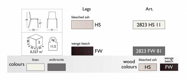 Стул пластиковый Natural Alice беленый ясень, лен 510х520х810 мм