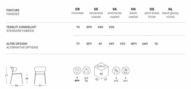 Кресло с обивкой Lisa черный глянцевый никель, голубой 510х560х770 мм