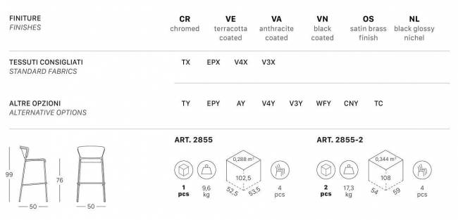 Стул барный с обивкой Lisa антрацит, голубой 500х500х990 мм Стул барный с обивкой Lisa антрацит, голубой 500х500х990 мм