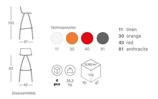 Стул барный пластиковый Day антрацит 470х420х1030 мм Стул барный пластиковый Day антрацит 470х420х1030 мм