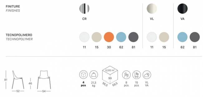 Стул пластиковый Zebra Technopolymer 4 legs лен, тортора 540х520х810 мм Стул пластиковый Zebra Technopolymer 4 legs лен, тортора 540х520х810 мм