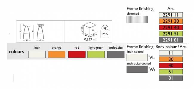 Стул барный пластиковый Diablito хром, антрацит 420х500х970 мм