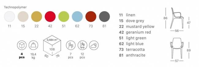 Кресло пластиковое Ginevra голубой 570х560х860 мм Кресло пластиковое Ginevra голубой 570х560х860 мм